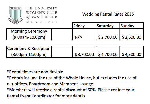 rates wedding