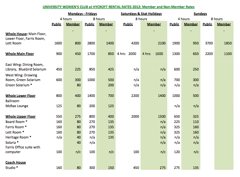 UWC memberscorporate rental rates 2012