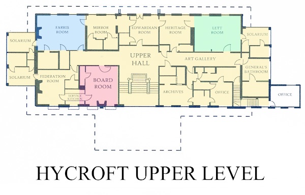Hycroft Upper Level Schematic